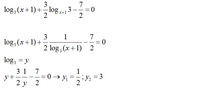 equazioni-logaritmi-secondo-grado