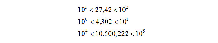 parte-decimale-del-logaritmo-regola-1