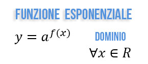 dominio-di-una-funzione-esponenziale