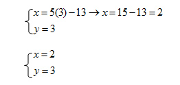 sistemi-di-equazioni-di-primo-grado-d