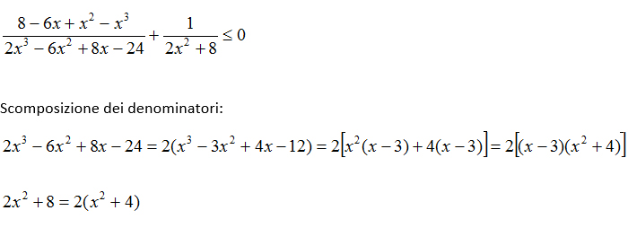 esercizio-difficile-disequazioni-frazionarie
