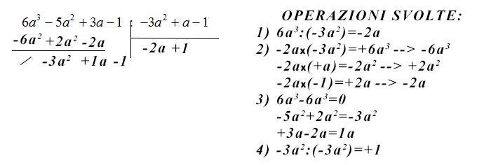 Divisioni tra polinomi
