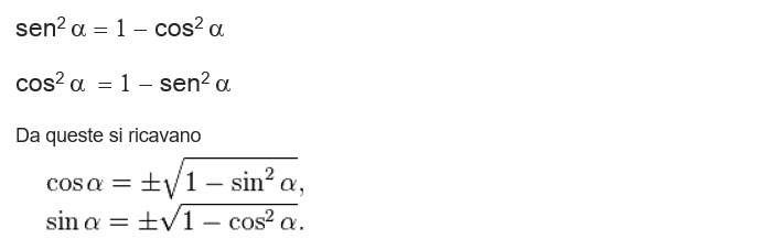 formule-fondamentali-trigonometria