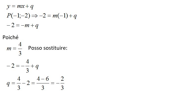 esercizi-svolti-sulla-retta-nel-piano-cartesiano