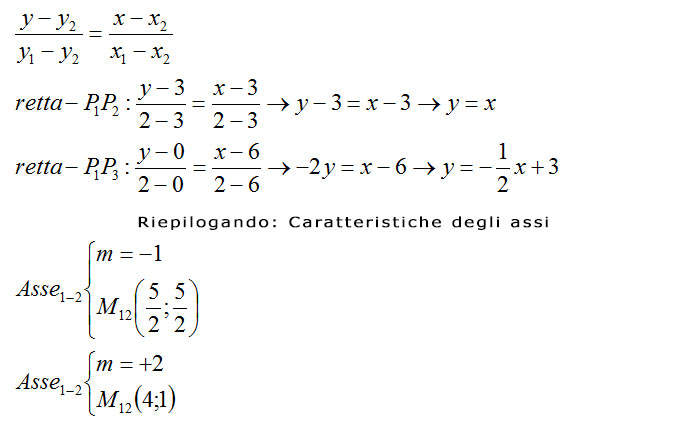 assi-lati-punti-circonferenza