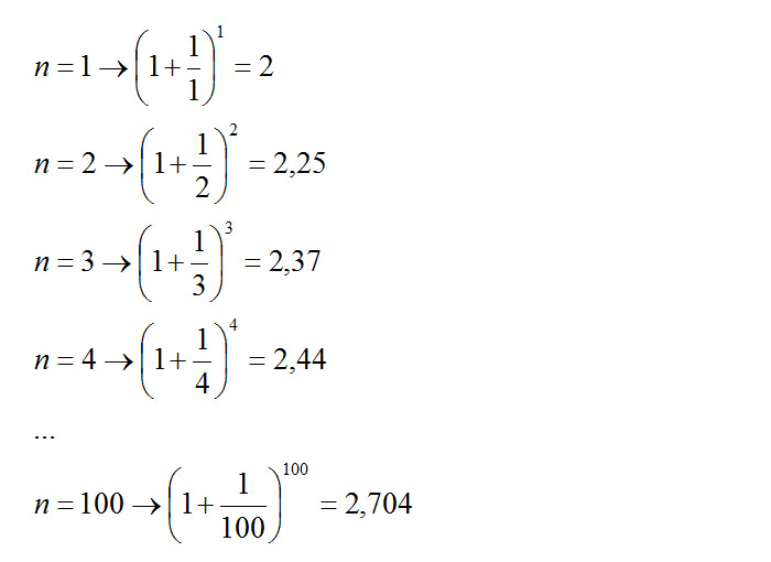 numero-di-nepero-dimostrazione