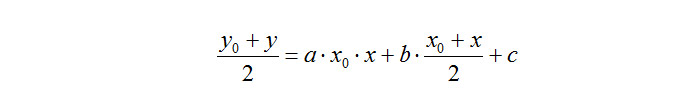 Formula di sdoppiamento della parabola formula-di-sdoppiamento-della-parabola