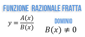 dominio-di-una-funzione-fratta