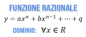 dominio-di-una-funzione-razionale