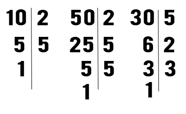 massimo-comune-divisore-calcolo