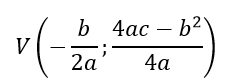 equazione-parabola-vertice