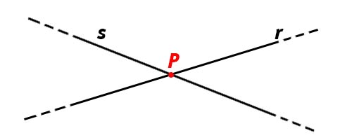 definizione-di-rette-incidenti