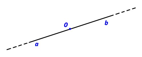 disegnare-semiretta-orientata