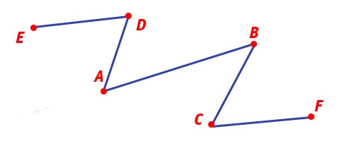 segmenti-consecutivi-spezzata