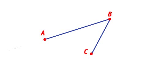 segmenti-consecutivi