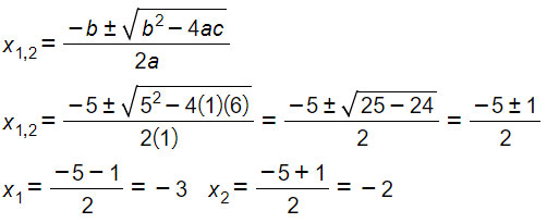 formula-risolutiva-equazioni-secondo-grado-esempio