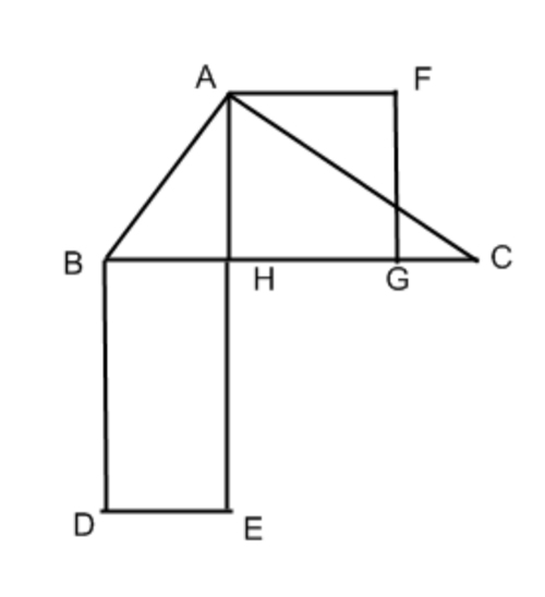 teorema-di-euclide-formula