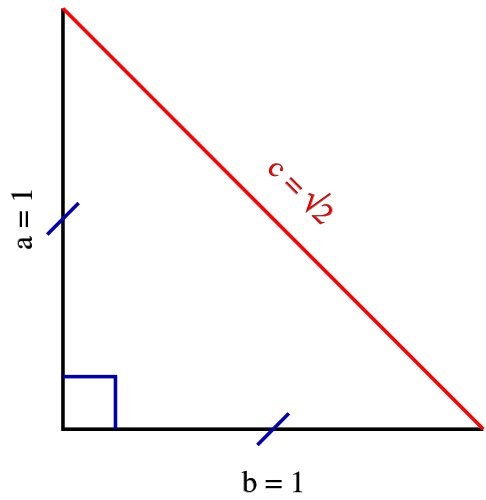 Triangolo Rettangolo Isoscele Area Perimetro E Formule
