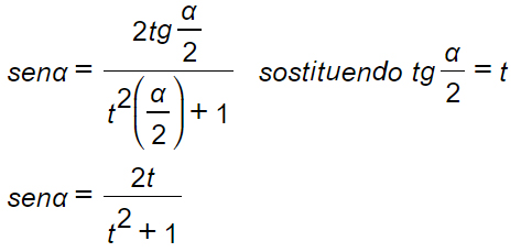 formule-parametriche-seno-dimostrazione