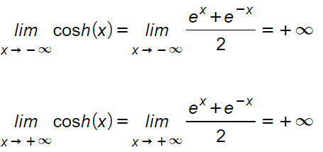 coseno-iperbolico-limiti