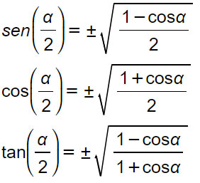 formule-goniometriche-bisezione