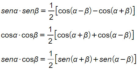 formule-trigonometriche-goniometriche