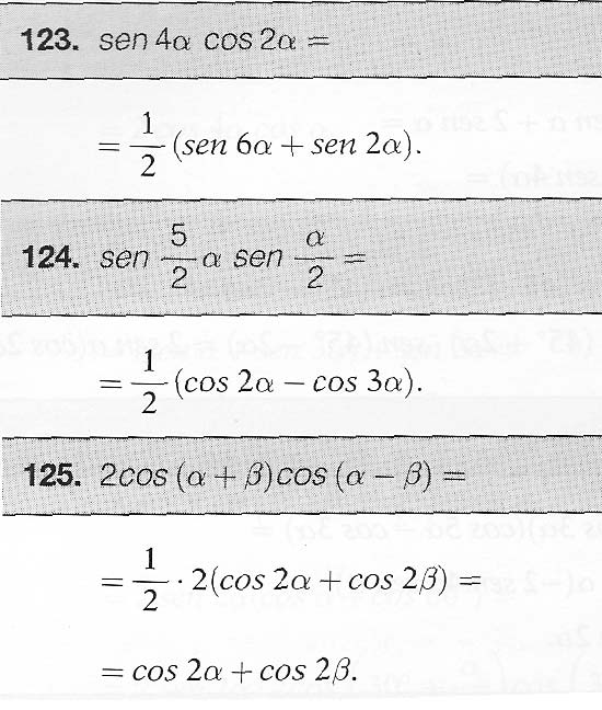 esercizi-formule-werner