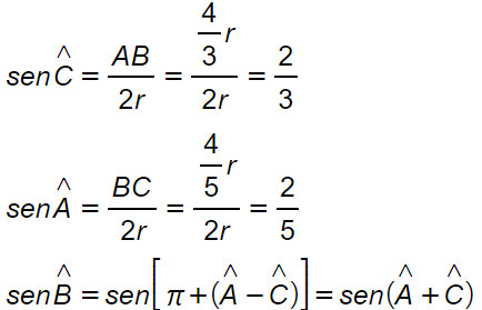 esercizi-teorema-della-corda