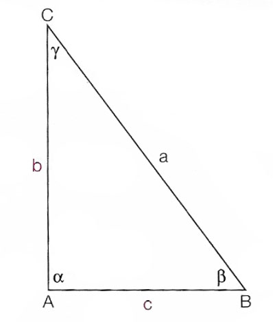 teoremi-triangoli-rettangoli-trigonometria