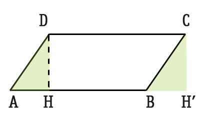 area-parallelogramma