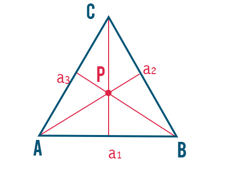 circumcentro-triangle-equilateral