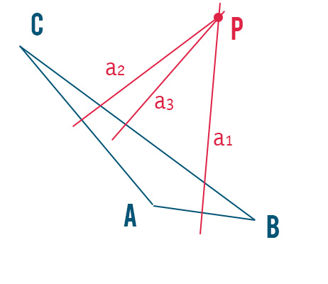 circocentro-triangolo-ottusangolo