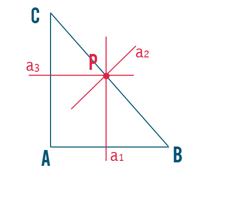 circocentro-triangolo-rettangolo
