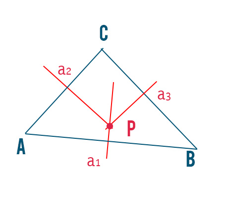 circocentro-triangolo