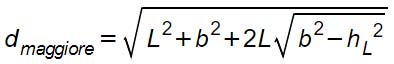 diagonale-maggiore-parallelogramma-formule