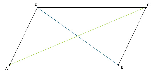 diagonale-parallelogramma-esempi