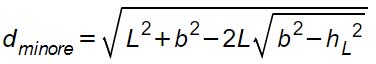 diagonale-parallelogramma-formula-minore