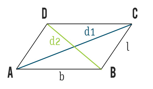 diagonale-parallelogramma