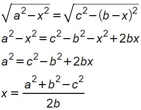 dimostrazione-formula-di-erone