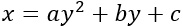 Equazione parabola asse x