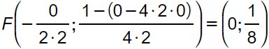 esercizio-fuoco-parabola-vertice-origine