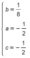 fuoco-parabola-equazione