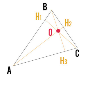 ortocentro-triangolo