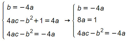 parabola-dal-fuoco