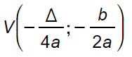 coordinate-vertice-parabola-asse-orizzontale