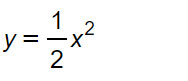 vertice-parabola-esecizio-1