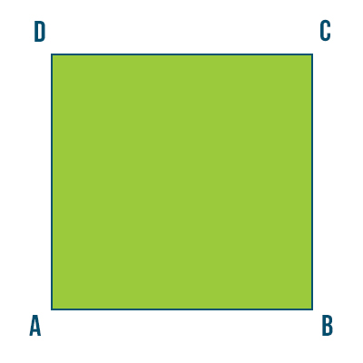 Area Del Quadrato Formule E Formule Inverse Da Applicare Nei Problemi