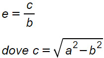 eccentricita-ellisse-verticale