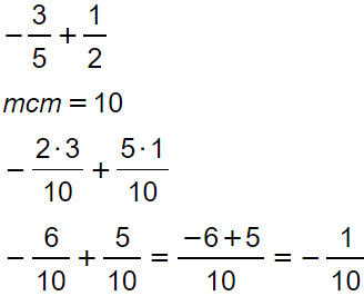somma-algebrica-frazioni