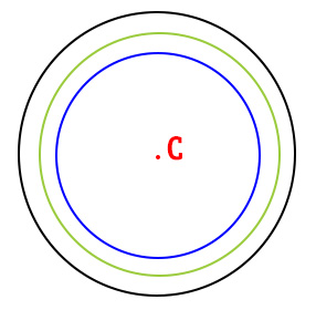 circonferenze-concentriche